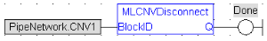 MLCNVDisconnect: FBD example